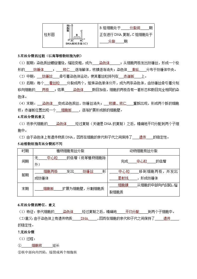 6.1 细胞的增殖（课后练习）---2025-2026学年高一上学期《生物》（人教版）必修1第2页