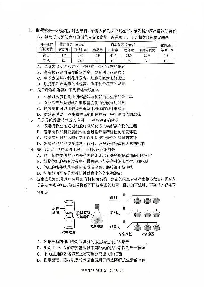 江苏省苏州市2025-2026学年高三上学期期末考试生物试卷（含答案）第3页