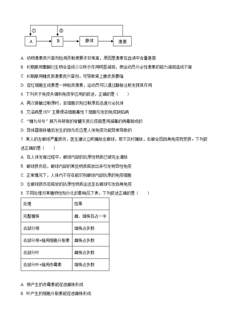 福建宁德市2025-2026学年高二上学期2月期末生物试题（试卷+解析）第2页