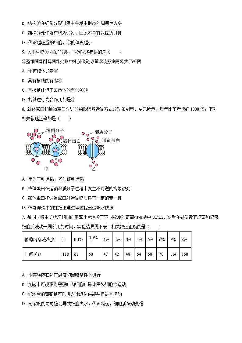 江苏省徐州市2025-2026学年度第一学期期末抽测高一生物试题（试卷+解析）第2页