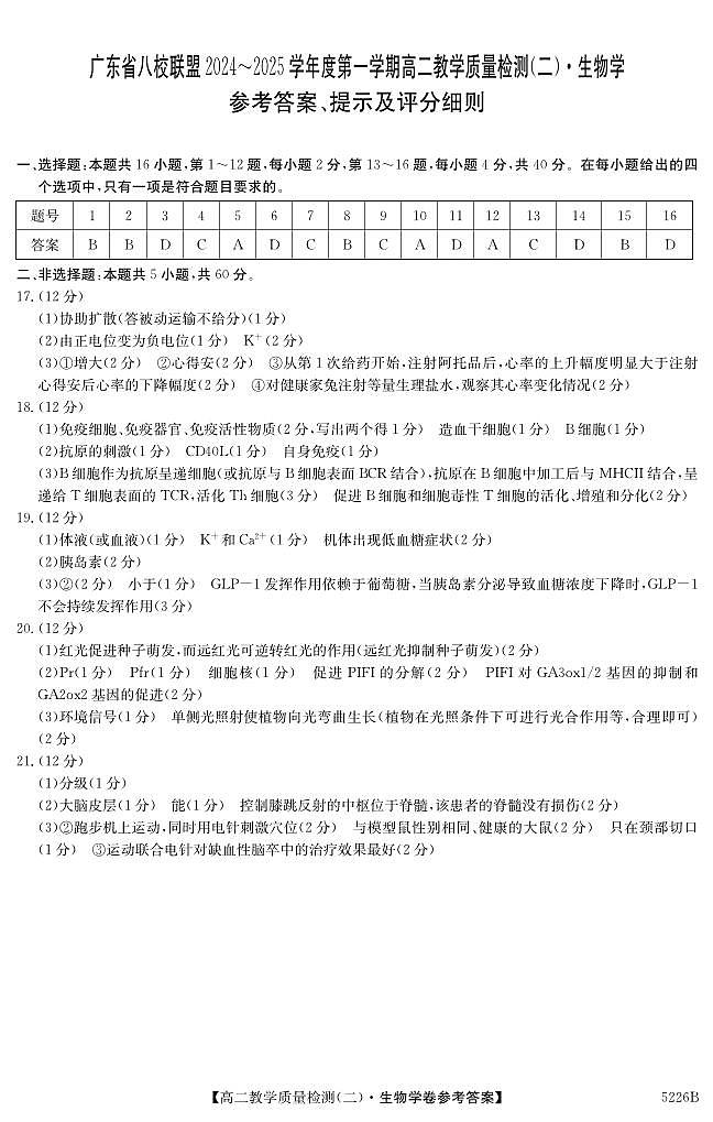 5226B 生物学DA第1页