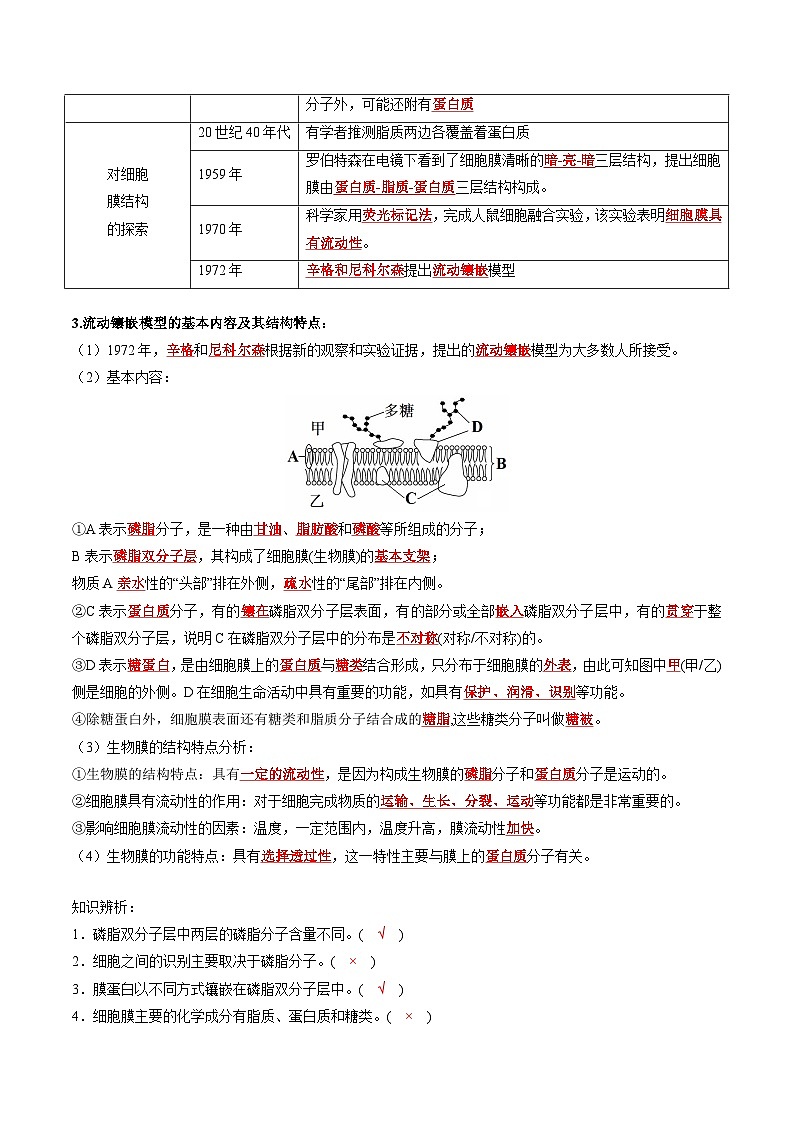 3.1 细胞膜的结构和功能（课后练习）-教学设计--2025-2026学年高一上学期《生物》（人教版）必修1第2页