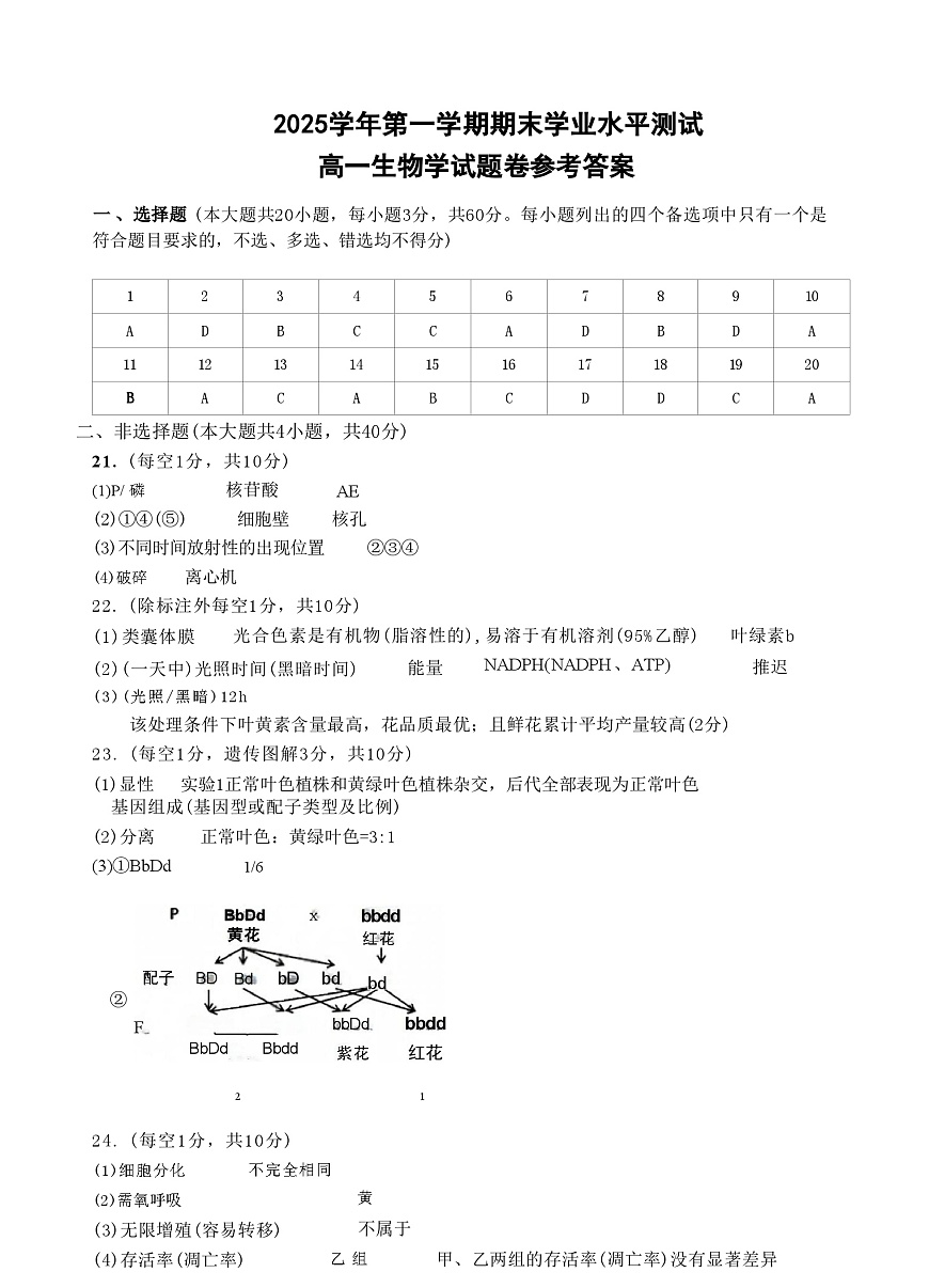 生物试题答案第1页