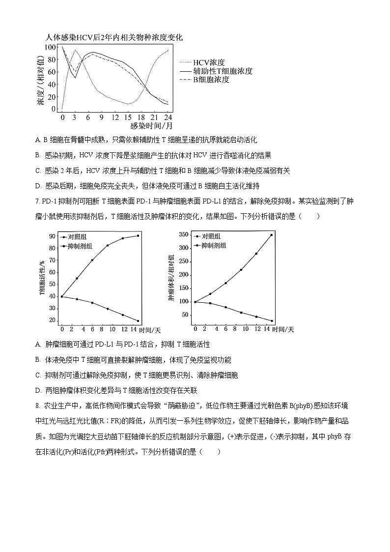 河北省雄安新区2025-2026学年高二上学期2月质量检测生物试题（试卷+解析）第3页