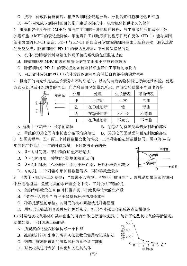 山东德州市夏津县2025-2026学年高二上学期生物期末试题含答案第2页