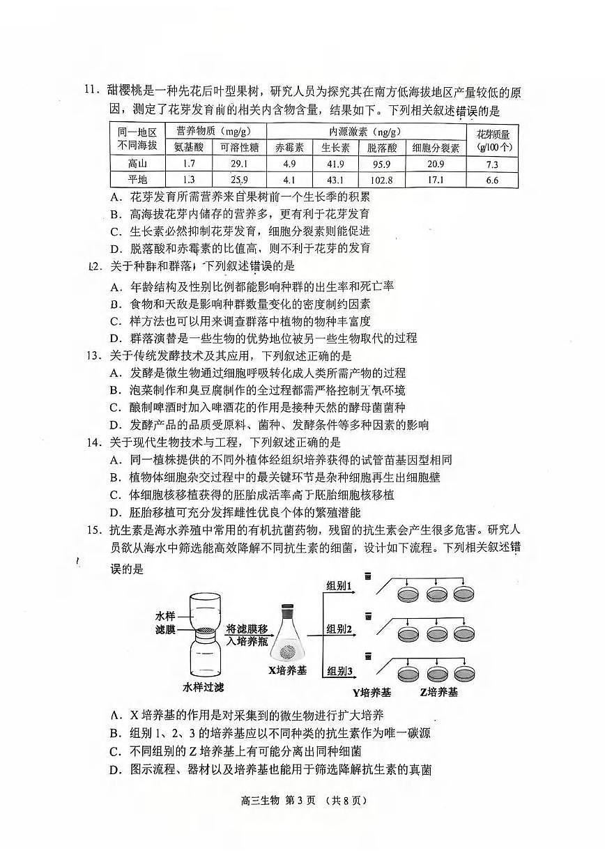 生物丨江苏省苏州市2026届高三上学期2月期末教学质量调研测试（苏州零模）试卷及答案第3页