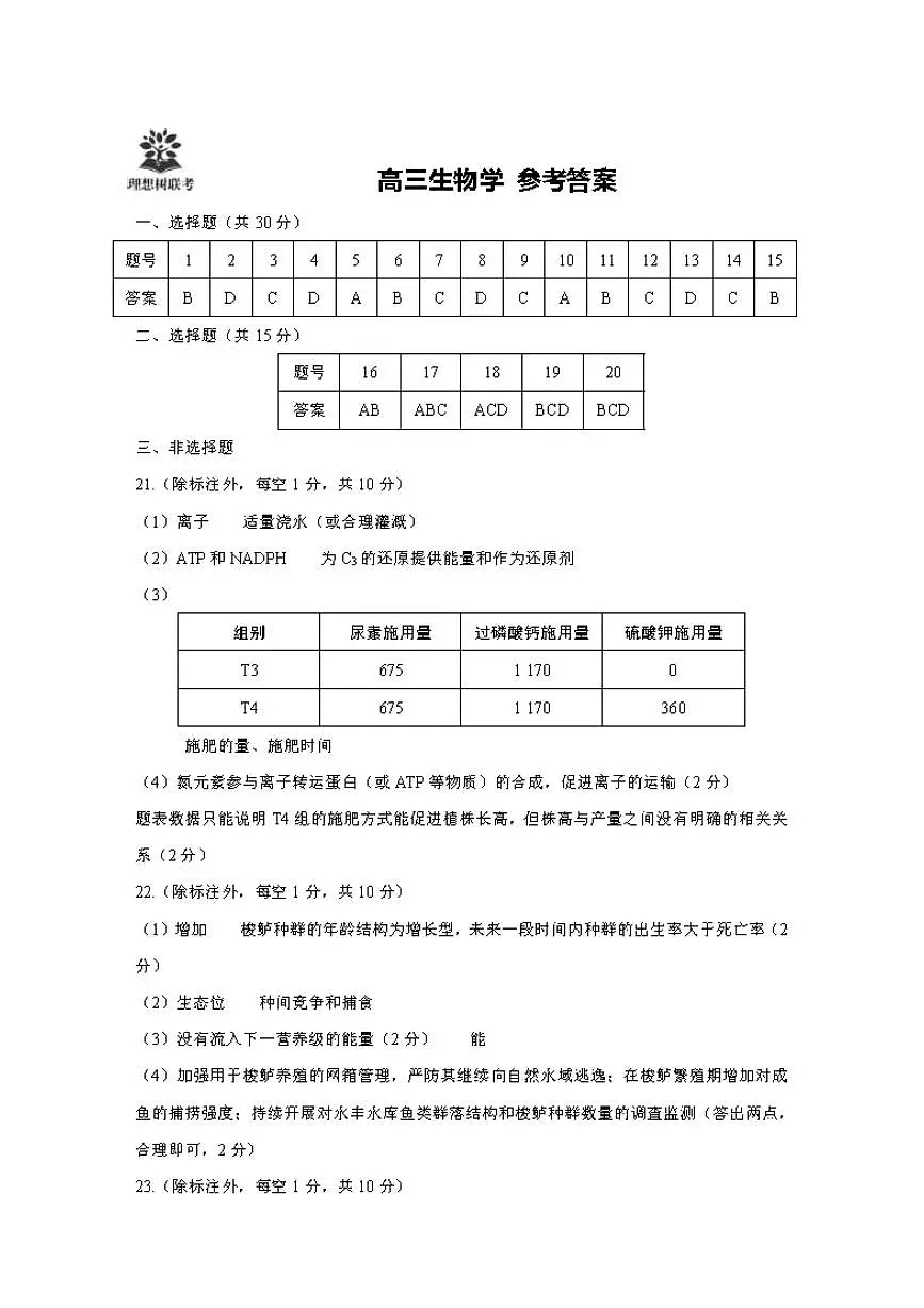 【联考试卷】理想树联考—东北三省精准教学生物答案第1页