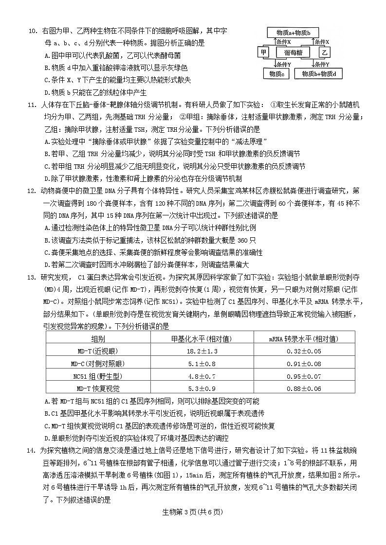 陕西省宝鸡市2026年高考生物模拟检测试题一试卷第3页