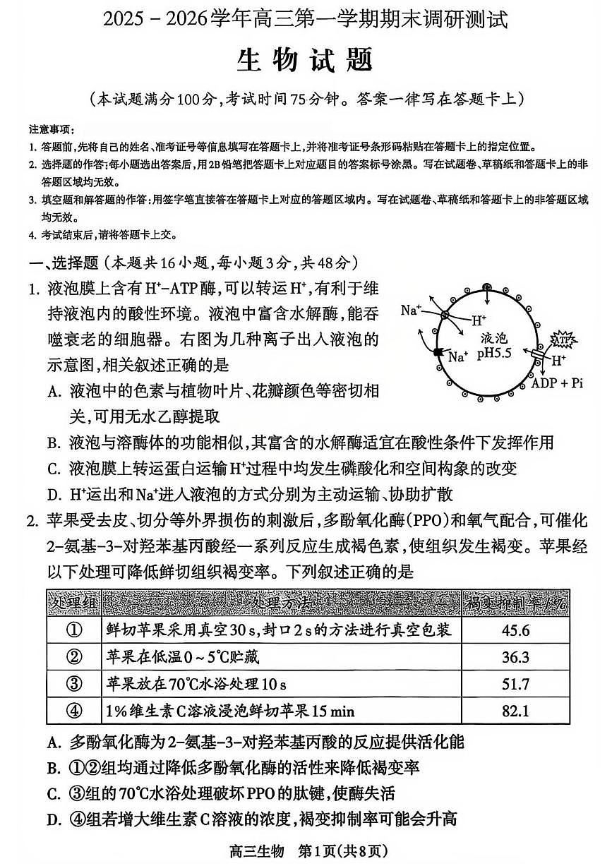 山西吕梁市2025-2026学年高三第一学期期末调研测试生物学试卷含答案第1页