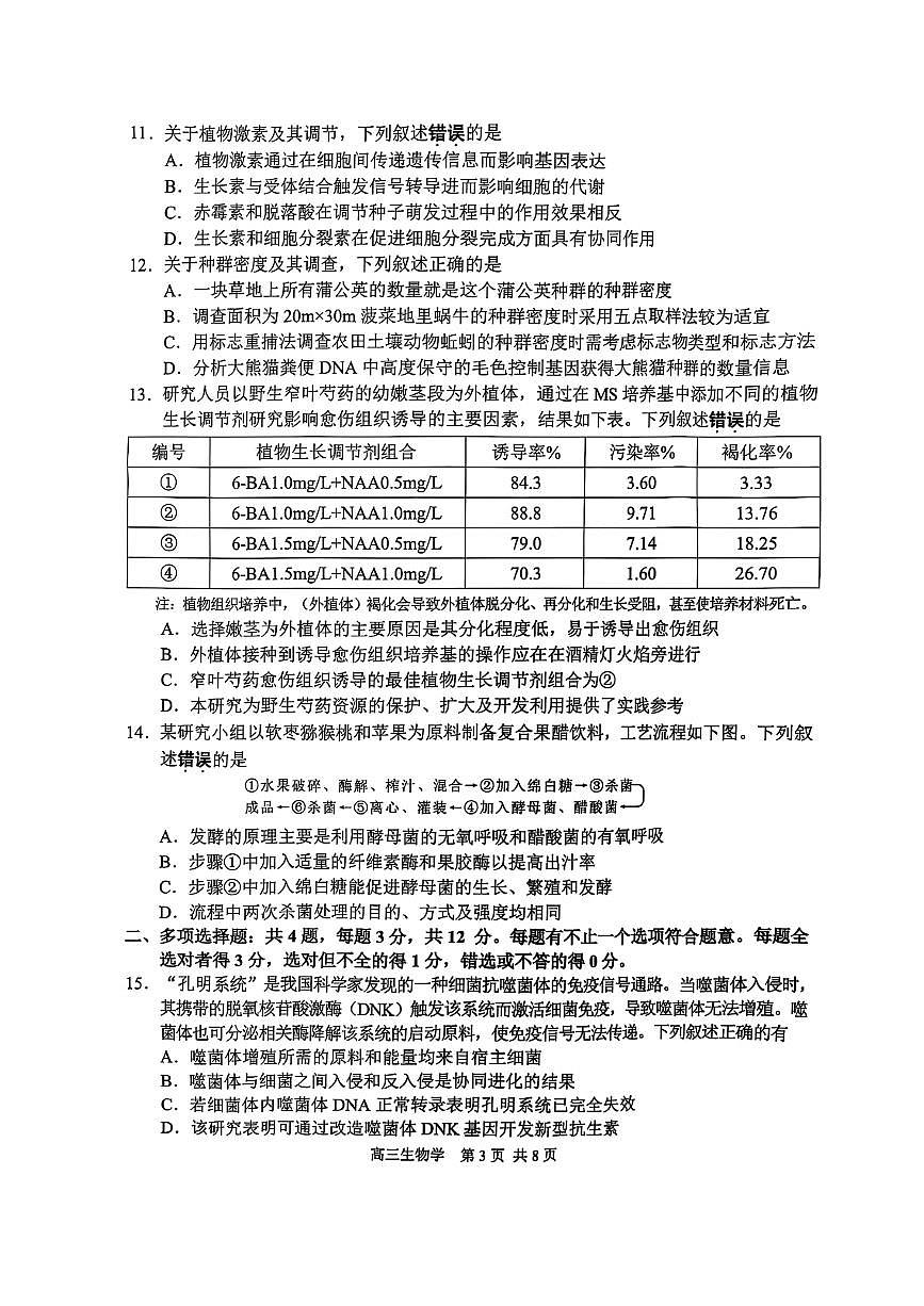 【生物试卷+标答】2025届江苏省苏锡常镇四市高三下学期5月教学情况调研（二）第3页