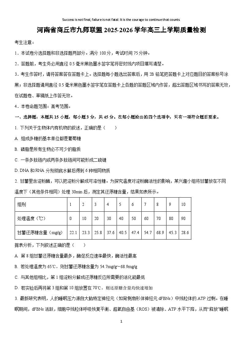 2025-2026学年河南省商丘市九师联盟高三上学期第5次质量检测生物试卷（学生版）第1页