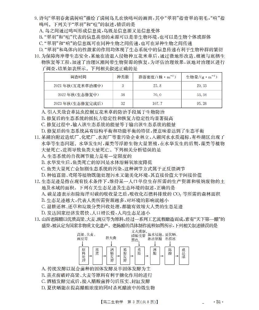 生物学_扫描版第3页
