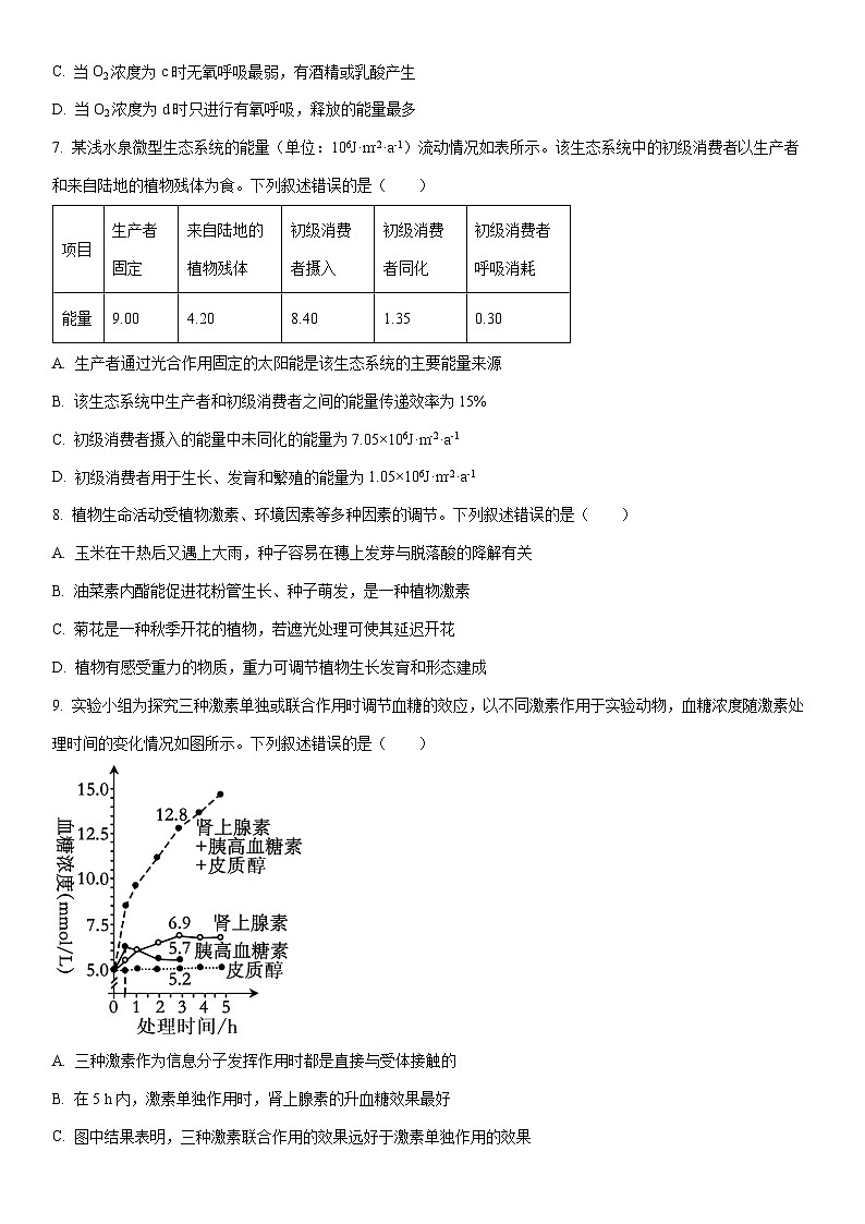 2025-2026学年甘肃省陇南市西和县高三上学期期末生物试卷（学生版）第3页
