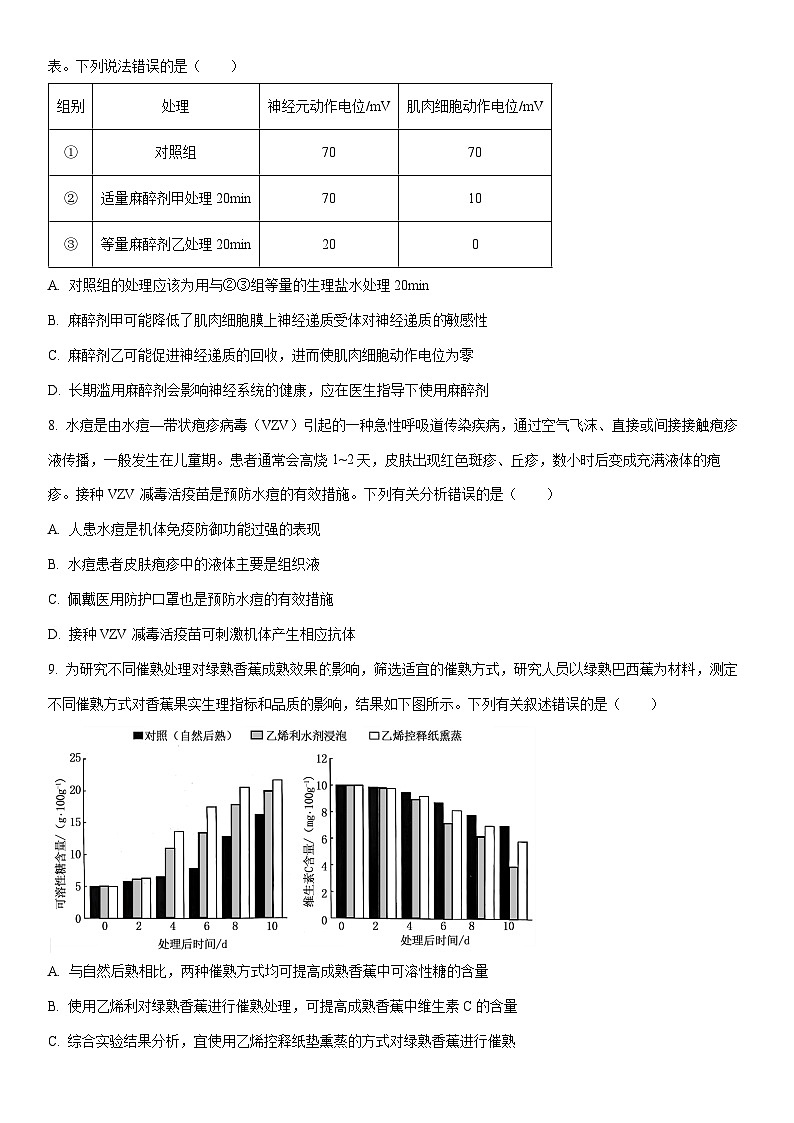 2025-2026学年安徽省天一联考高三上学期1月月考生物试卷（学生版）第3页