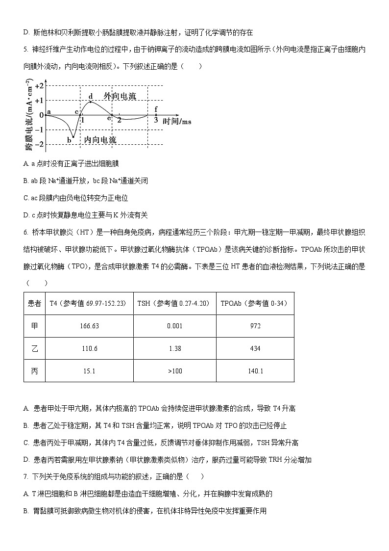 2025-2026学年江西萍乡市高二上学期期末生物试卷（学生版）第2页