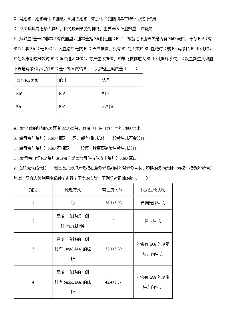 2025-2026学年江西萍乡市高二上学期期末生物试卷（学生版）第3页