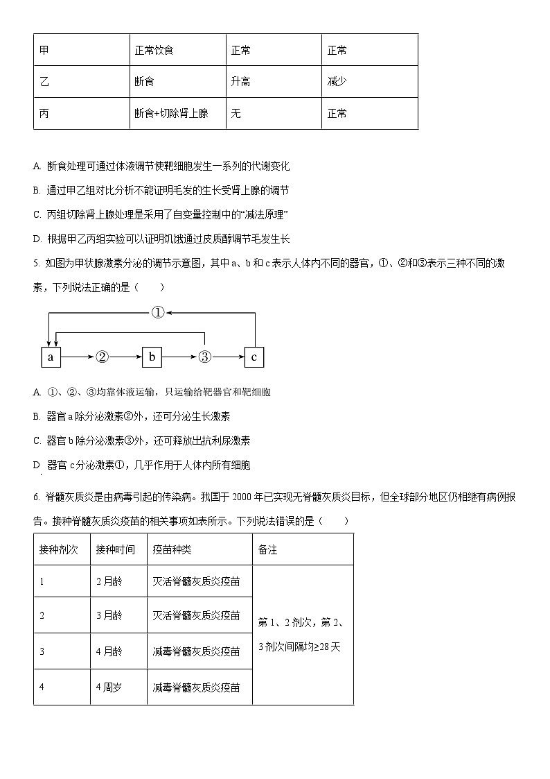 2025-2026学年江西省上饶市高二上学期2月期末生物试卷（学生版）第2页