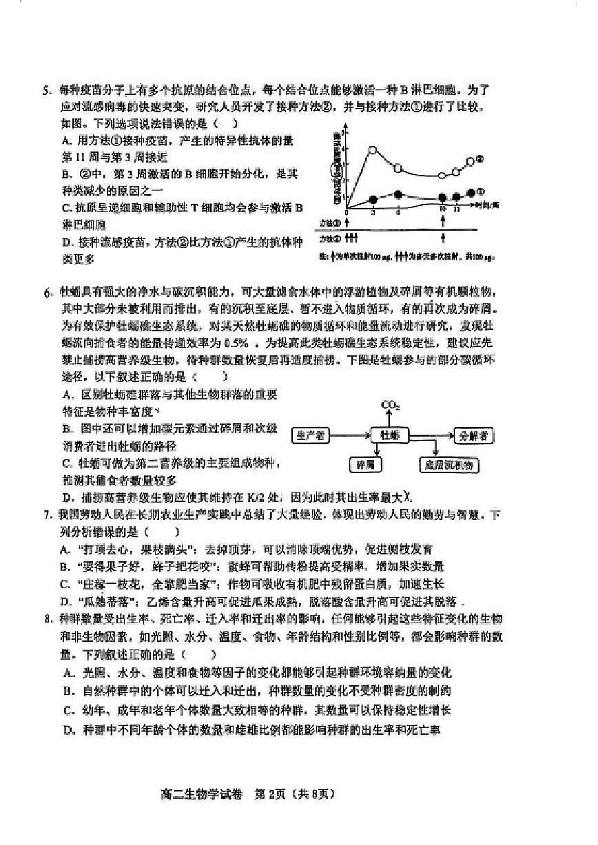 2025-2026学年天津市河东区高二上学期期末生物试卷（含答案）第2页