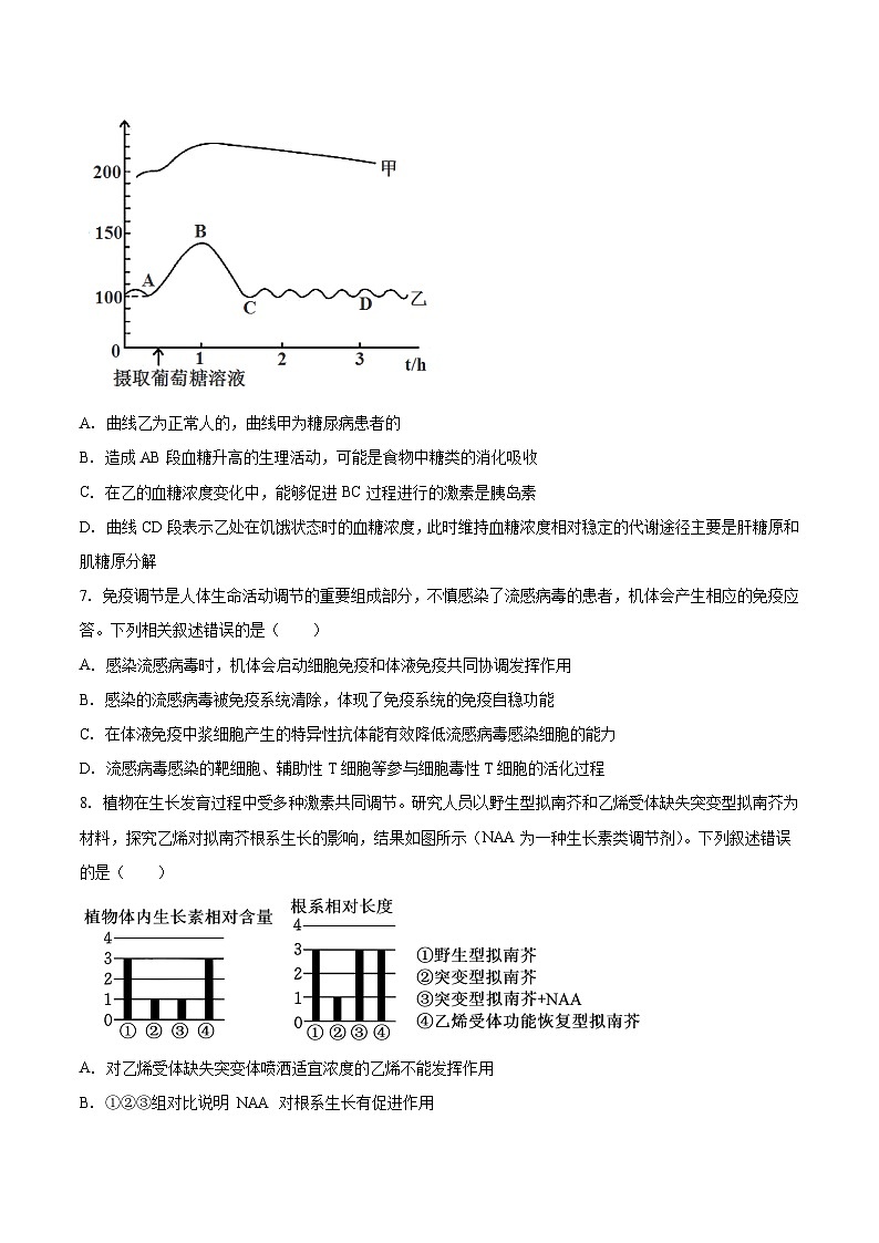 安徽省滁州市定远县育才学校2025-2026学年高二（上）1月月考生物试题（含答案）第3页