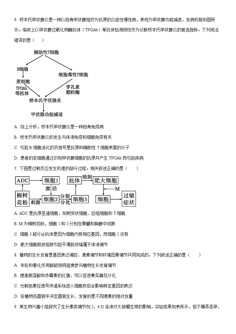 2025-2026学年吉林省吉林市某重点学校高二上学期12月月考生物试卷（学生版）第3页