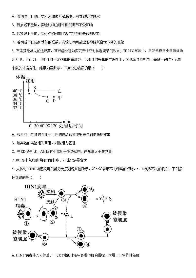 2024-2025学年江西省萍乡市高二上学期期末考试生物试卷（学生版）第2页