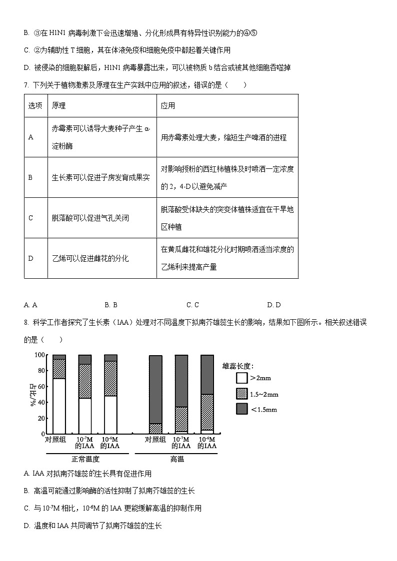 2024-2025学年江西省萍乡市高二上学期期末考试生物试卷（学生版）第3页