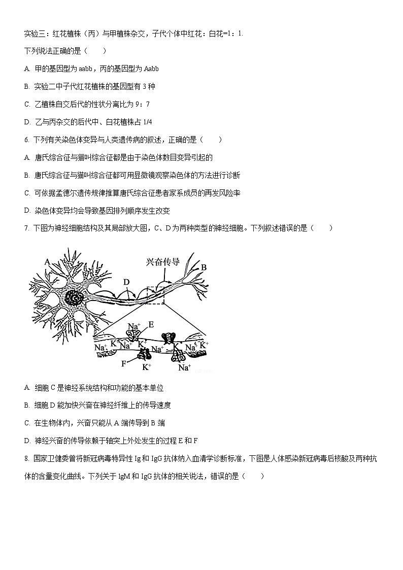 2025-2026学年辽宁省鞍山市部分高中高三上学期期末生物试卷（学生版）第3页