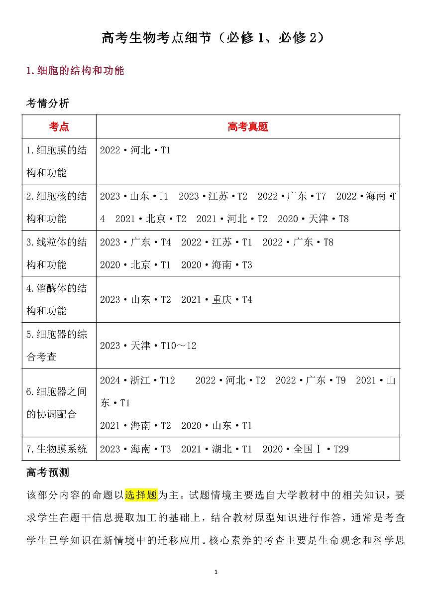 高考生物必修一二考点细节知识清单（共31页）第1页