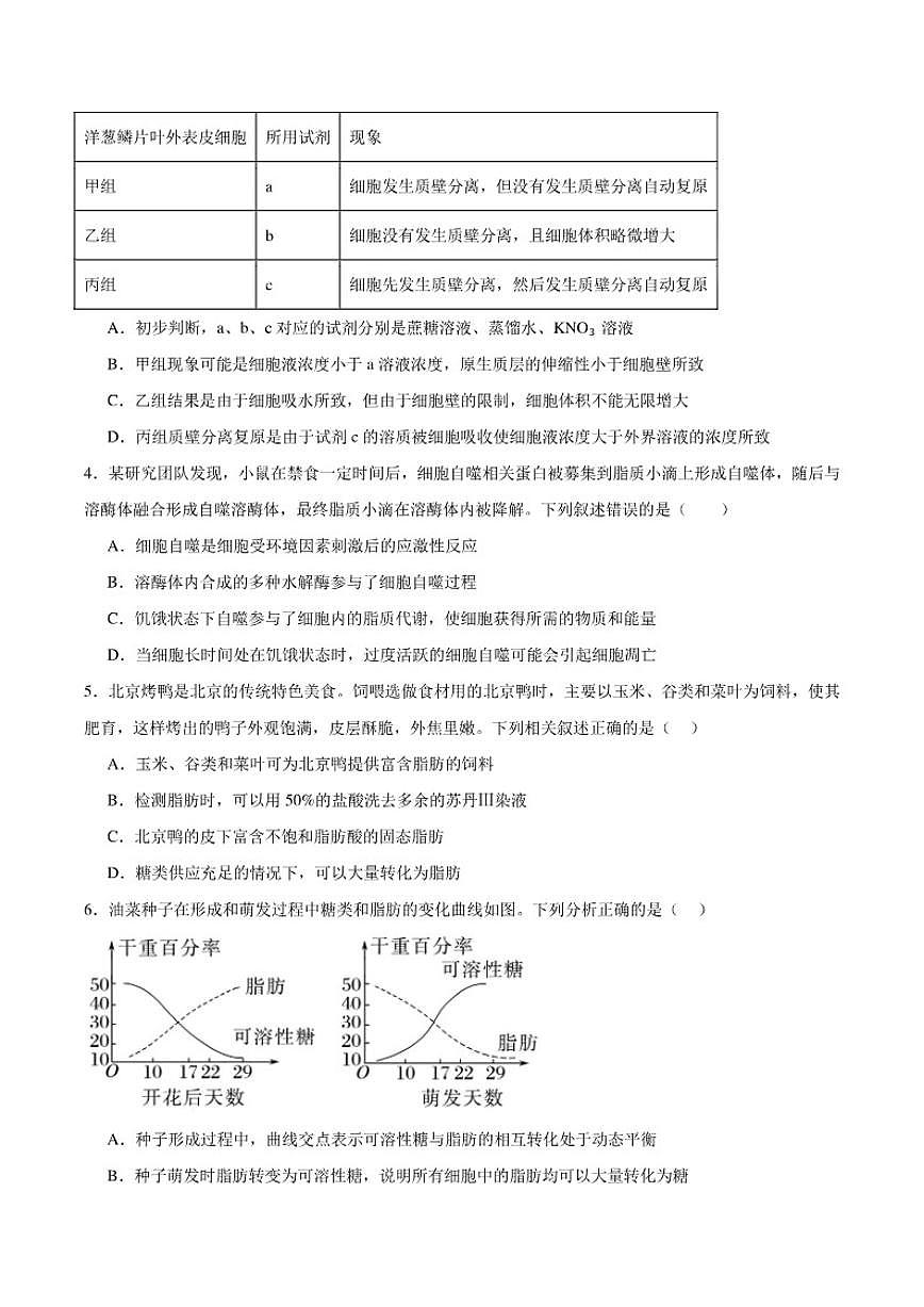2025-2026学年内蒙古自治区鄂尔多斯市第一中学高一上学期期末考试生物学试卷（含答案）第2页
