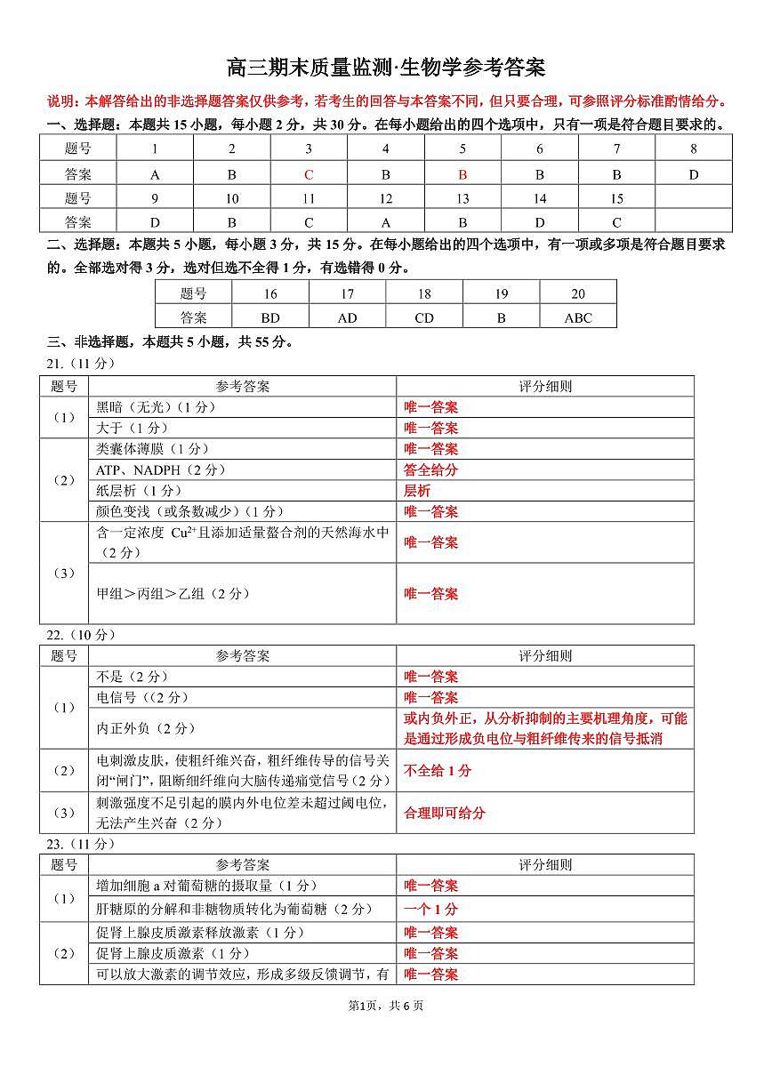 辽宁省点石联考2026届高三期末质量监测生物答案第1页