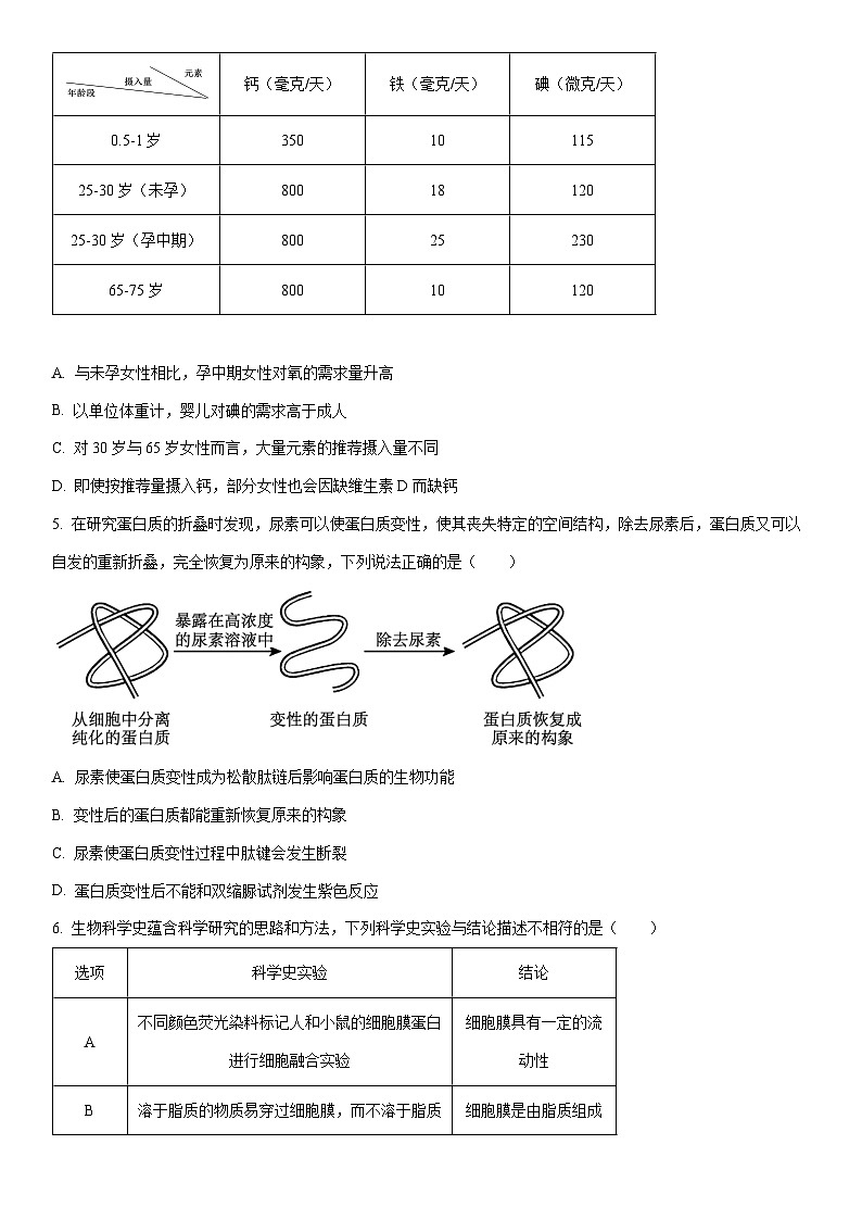 2025-2026学年广西贺州市普通高中高一上学期12月教学质量抽检生物试卷（学生版）第2页