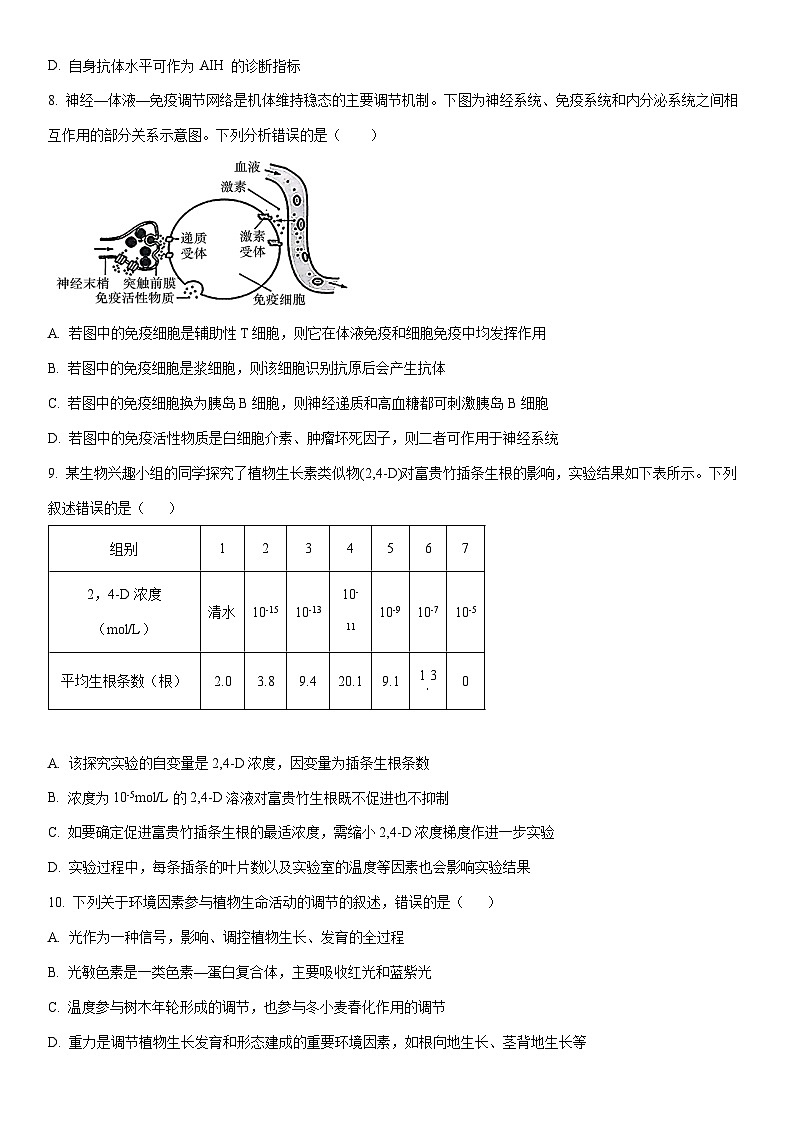 2025-2026学年天津市河东区高二上学期期中考试生物试卷（学生版）第3页