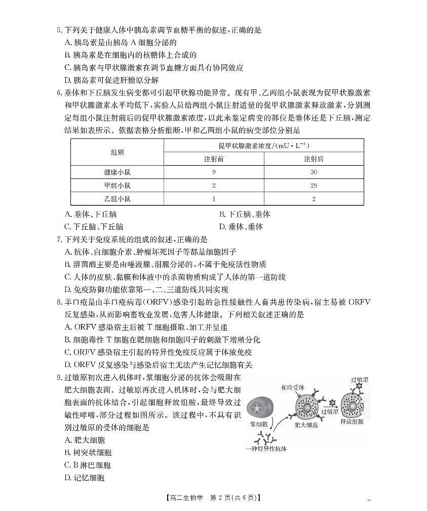 生物学_扫描版第2页