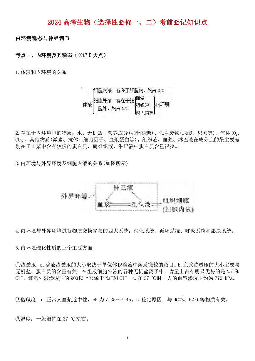 高考生物（选择性必修一、二）考前必记知识点（共23页）第1页