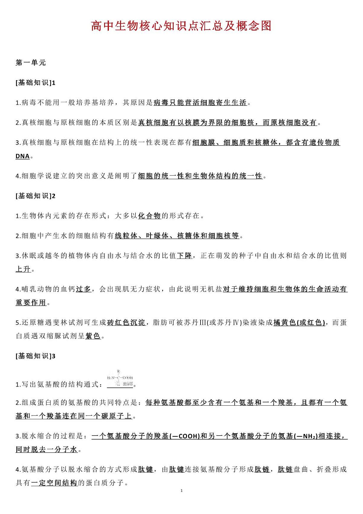 高中生物核心知识点汇总及概念图（共23页）第1页