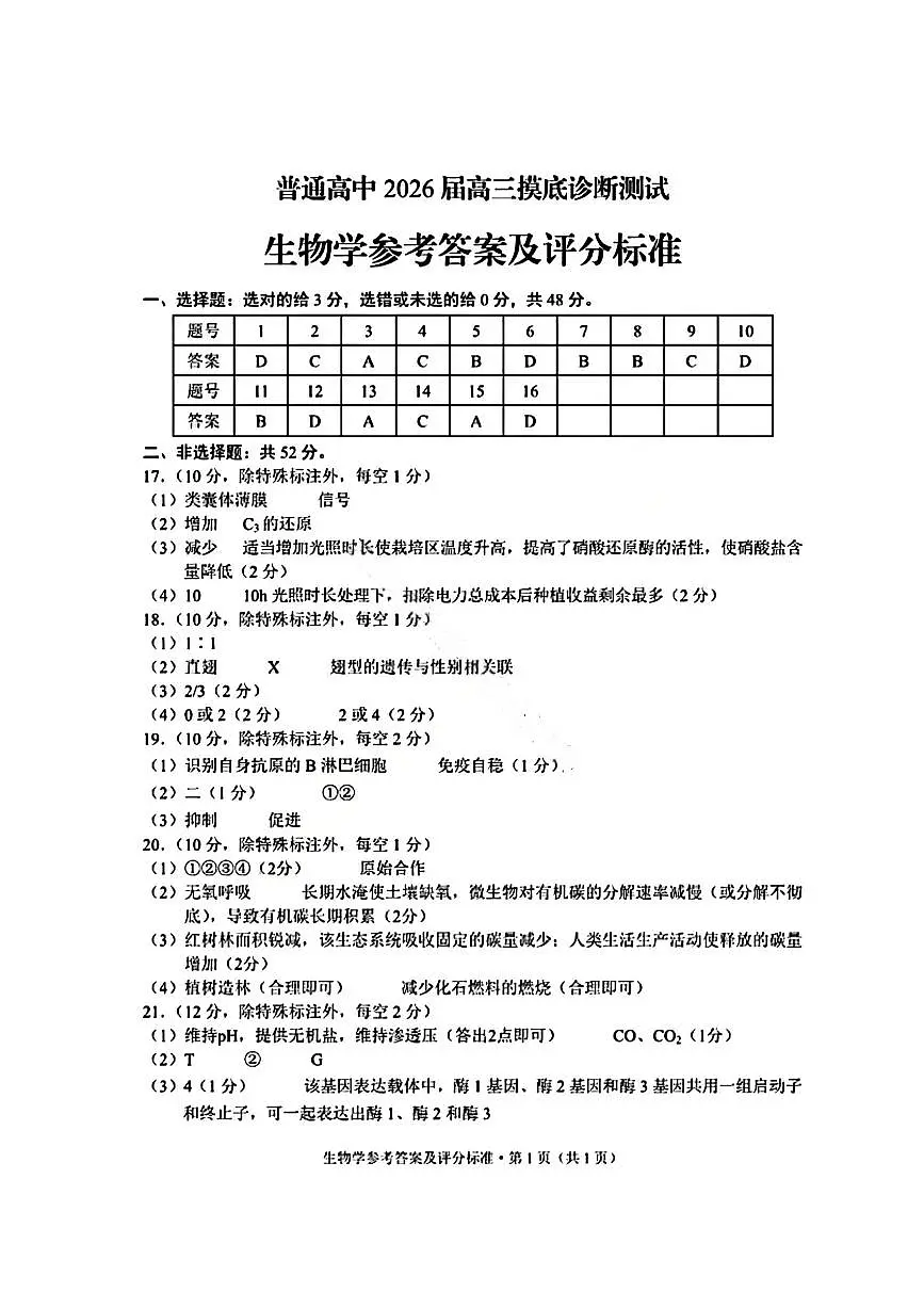 2026昆明市高三市统测-生物答案第1页