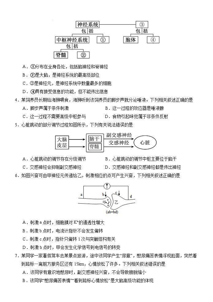 黑龙江省大庆铁人中学2025-2026学年高二上学期期末考试生物试题第2页