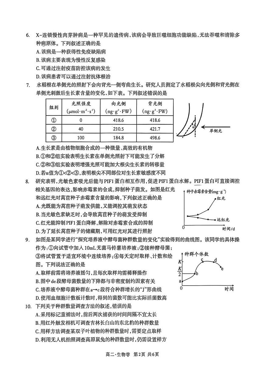 娉稿窞甯傞珮2024绾ч珮浜屽勾绾т笂瀛︽湡璐ㄩ噺鐩戞祴璇曢鐢熺墿第2页