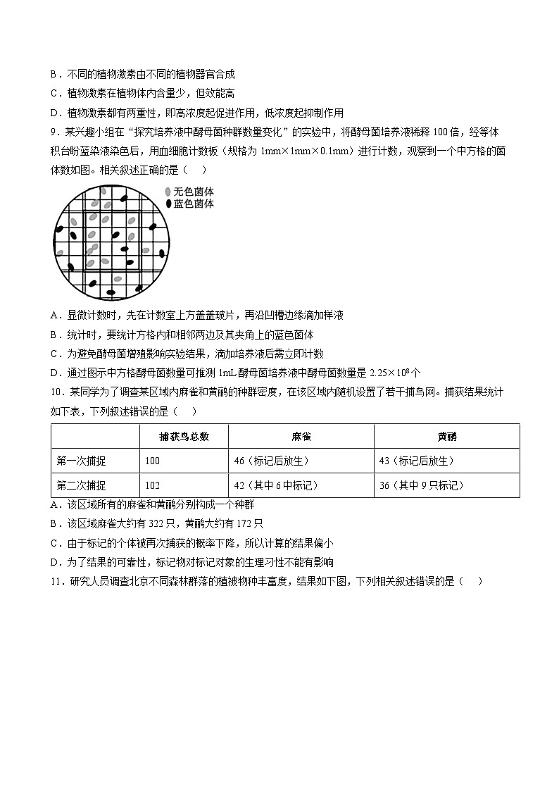 江苏连云港市灌南县2025-2026学年度高二第一学期期末学业水平质量监测生物试题含答案第3页
