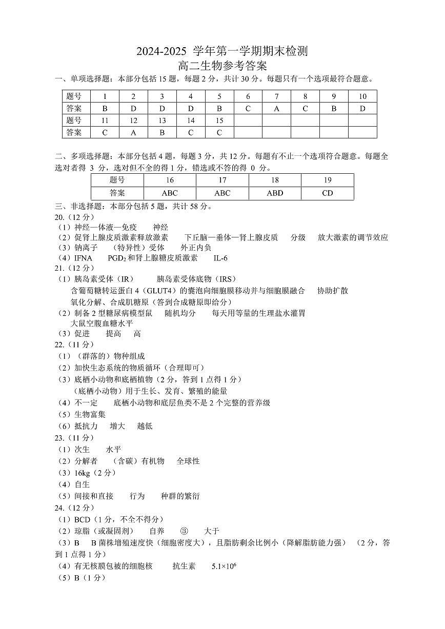 2024-2025学年第一学期期末检测高二生物答案第1页
