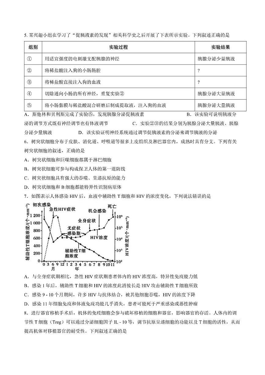 2025-2026学年四川省成都市树德中学高二上学期期末生物学试卷（含答案）第2页