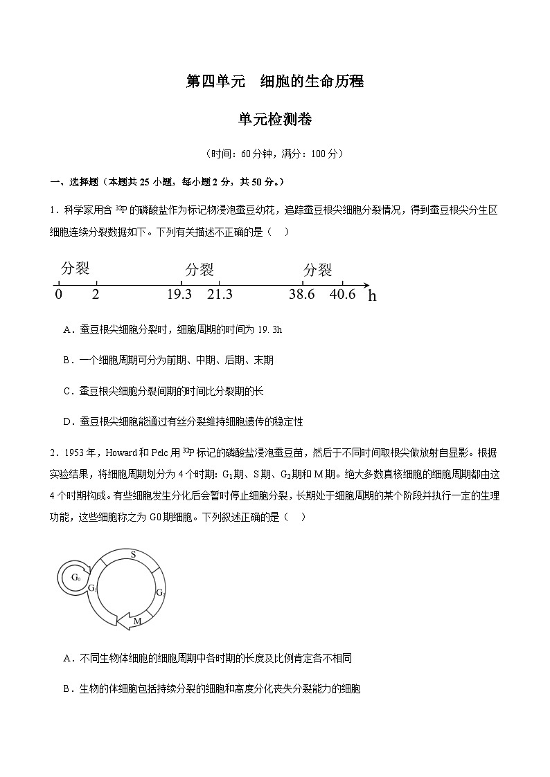 高考生物一轮单元检测卷细胞的生命历程（原卷版）第1页