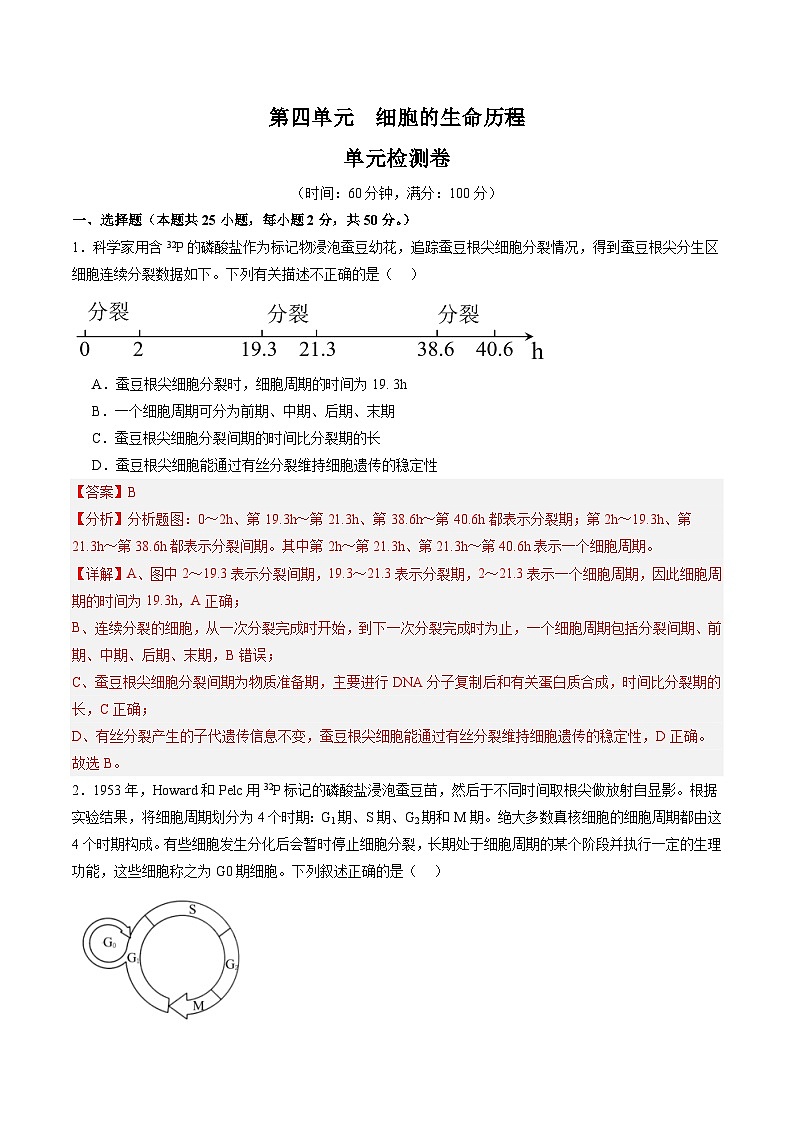 高考生物一轮单元检测卷细胞的生命历程（解析版）第1页