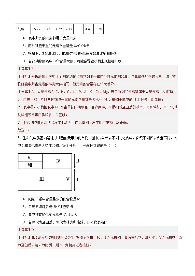 高考生物一轮考点通关卷02 细胞中的元素和化合物（解析版）第3页