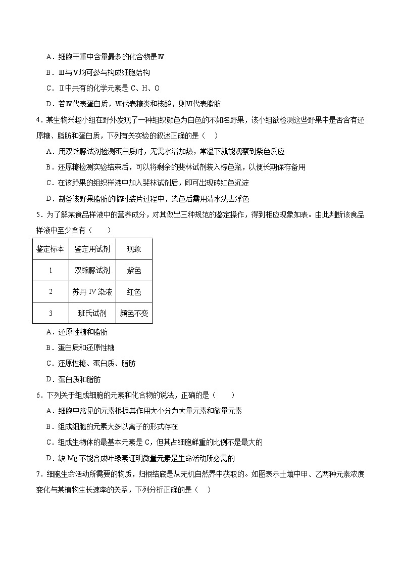 高考生物一轮考点通关卷02  细胞中的元素和化合物（原卷版）第3页