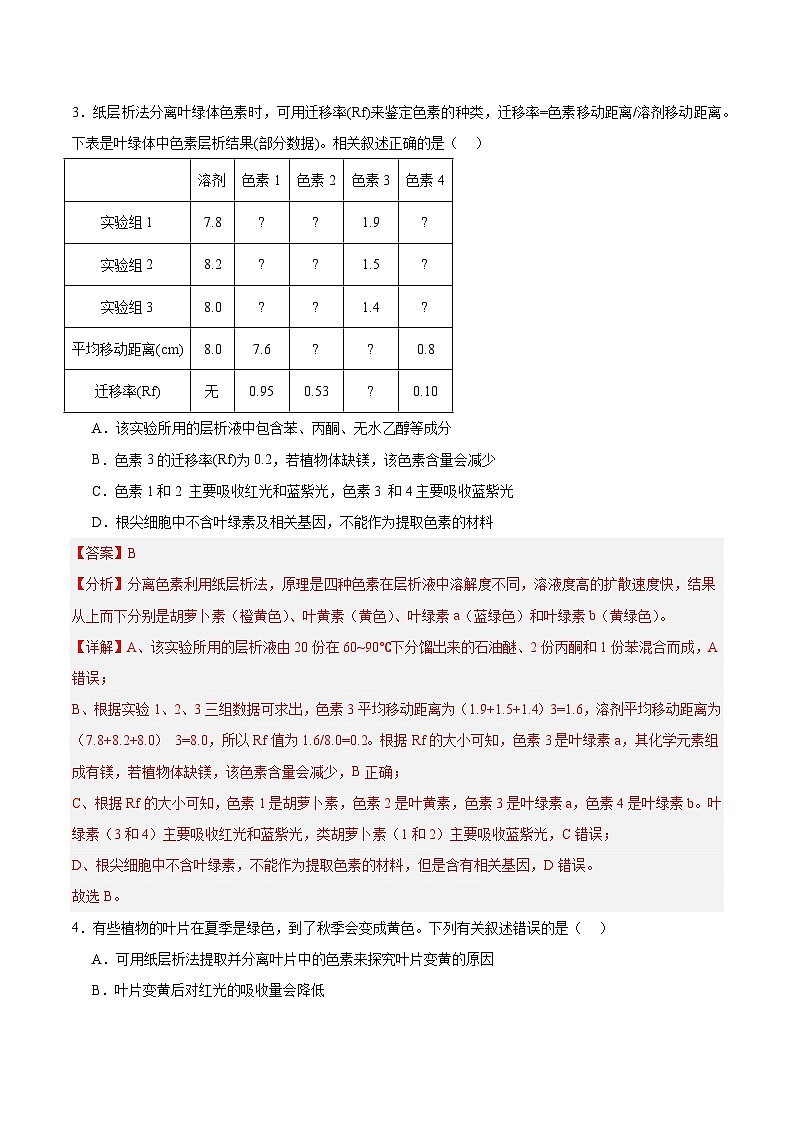 高考生物一轮考点通关卷10 光合作用（解析版）第3页