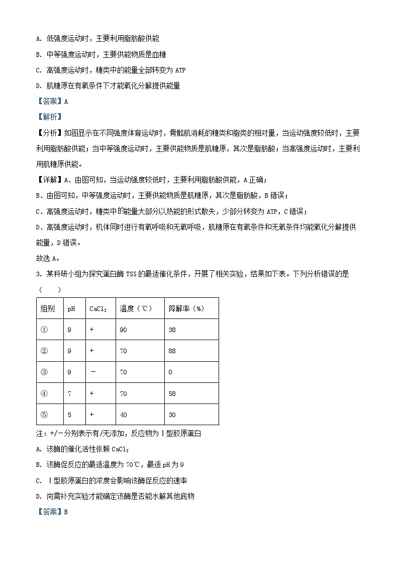 贵州省毕节市2026届高三生物上学期1月一模试题含解析第2页
