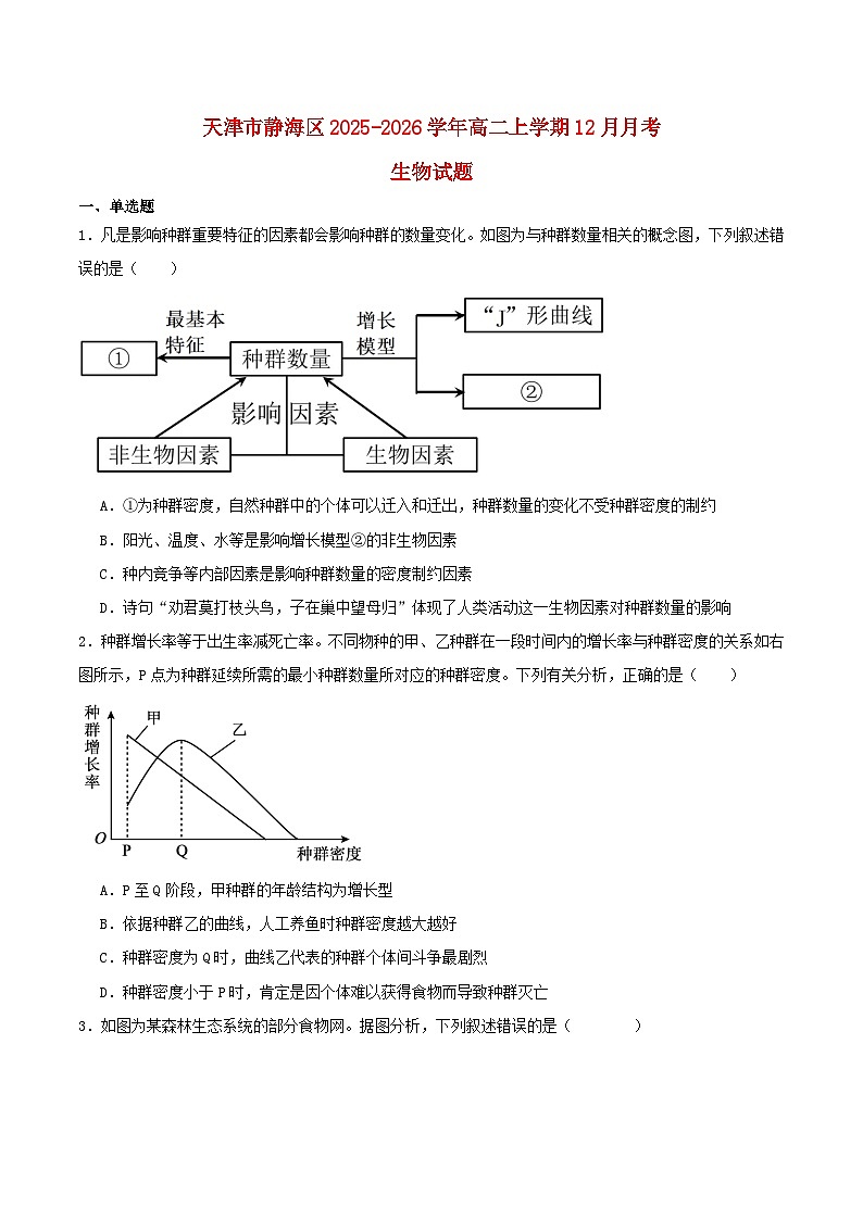 天津市静海区2025_2026学年高二生物上学期12月月考试题第1页