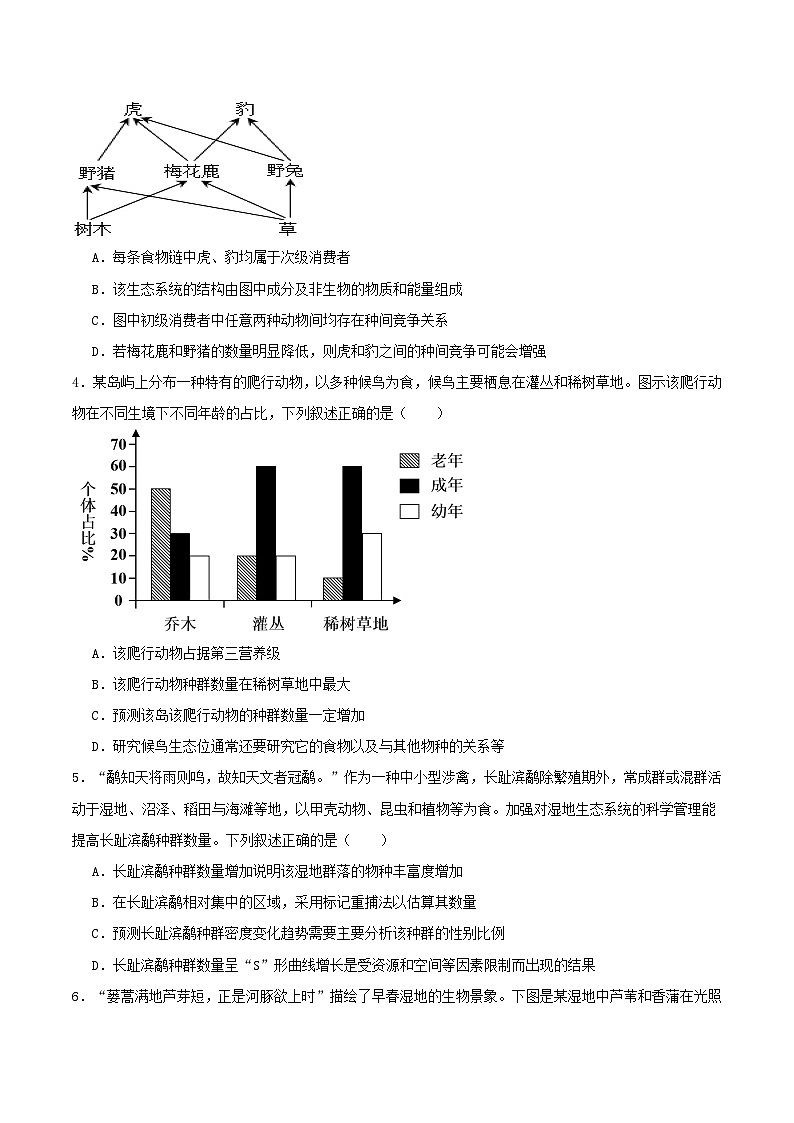 天津市静海区2025_2026学年高二生物上学期12月月考试题第2页