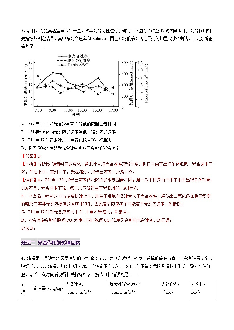 高考生物一轮-光合作用（第二课时）（练习）（解析版）第3页